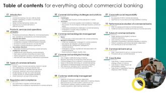 Table Of Contents For Everything About Commercial Banking Fin SS V