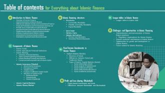 Table Of Contents For Everything About Islamic Finance Fin Ss