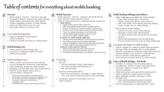 Table Of Contents For Everything About Mobile Banking Ppt Icon Backgrounds Fin SS V
