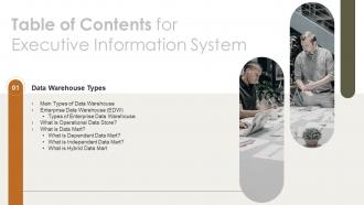 Table Of Contents For Executive Information System Ppt Slides Icons