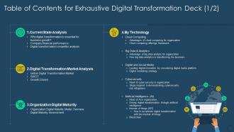 Table of contents for exhaustive digital transformation deck