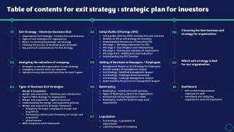 Table Of Contents For Exit Strategy Strategic Plan For Investors