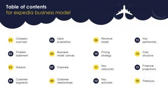 Table Of Contents For Expedia Business Model BMC SS