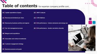 Table Of Contents For Experian Company Profile Ppt Styles Graphics Pictures