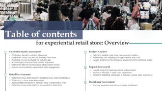 Table Of Contents For Experiential Retail Store Overview