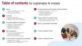Table Of Contents For Explainable AI Models Ppt Introduction