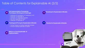Table of contents for explainable ai pricing ppt powerpoint designs