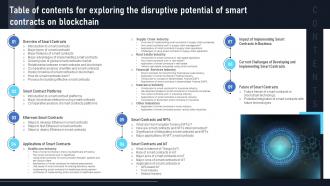 Table Of Contents For Exploring The Disruptive Potential Of Smart Contracts On Blockchain BCT SS