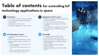 Table Of Contents For Extending IoT Technology Applications In Space IoT SS