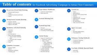 Table Of Contents For Facebook Advertising Campaign To Attract New Customers Strategy SS V