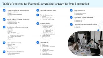 Table Of Contents For Facebook Advertising Strategy For Brand Promotion Strategy SS V