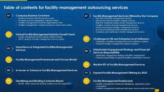 Table Of Contents For Facility Management Outsourcing Services Ppt Icon Microsoft