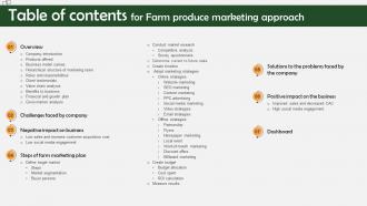 Table Of Contents For Farm Produce Marketing Approach Strategy SS V