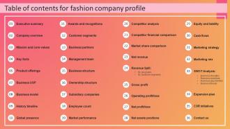 Table Of Contents For Fashion Company Profile Ppt Diagrams CP SS