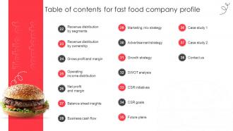 Table of contents for fast food company profile CP SS V Downloadable Captivating