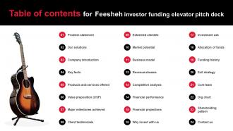 Table Of Contents For Feesheh Investor Funding Elevator Pitch Deck