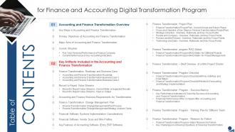 Table Of Contents For Finance And Accounting Digital Transformation Program