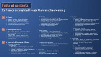 Table Of Contents For Finance Automation Through Ai And Machine Learning AI SS V