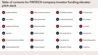 Table Of Contents For Fintech Company Investor Funding Elevator Pitch Deck