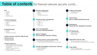 Table Of Contents For Firewall Network Security Adaptable Researched