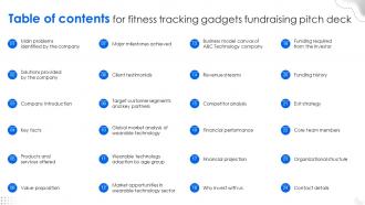 Table Of Contents For Fitness Tracking Gadgets Fundraising Pitch Deck