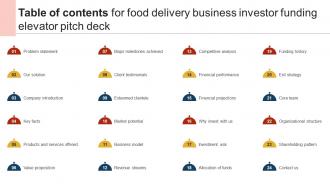 Table Of Contents For Food Delivery Business Investor Funding Elevator Pitch Deck