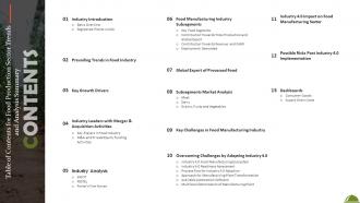Table Of Contents For Food Production Sector Trends And Analysis Summary