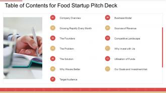 Table of contents for food startup pitch deck ppt powerpoint presentation file icons