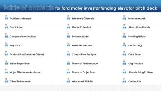 Table Of Contents For Ford Motor Investor Funding Elevator Pitch Deck