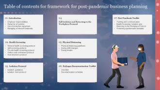 Table Of Contents For Framework For Post Pandemic Business Planning