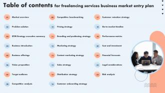 Table Of Contents For Freelancing Services Business Market Entry Plan Gtm SS V