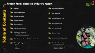 Table Of Contents For Frozen Foods Detailed Industry Report Part 2