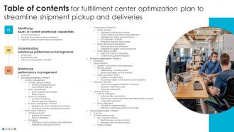 Table Of Contents For Fulfillment Center Optimization Plan To Streamline Shipment Pickup And Deliveries