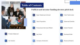 Table Of Contents For Fullfil Io Seed Investor Funding Elevator Pitch Deck