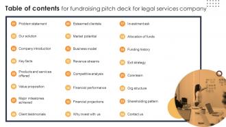 Table Of Contents For Fundraising Pitch Deck For Legal Services Company