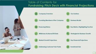 Table of contents for fundraising pitch deck with financial projections