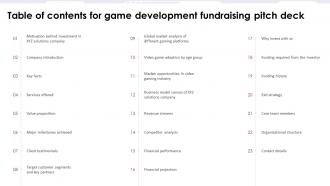 Table Of Contents For Game Development Fundraising Pitch Deck