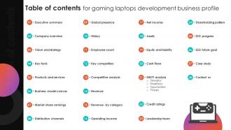 Table Of Contents For Gaming Laptops Development Business Profile CP SS V