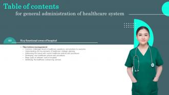 Table Of Contents For General Administration Of Healthcare System