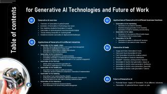 Table Of Contents For Generative Ai Technologies And Future Of Work AI SS V