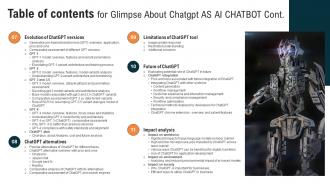 Table Of Contents For Glimpse About ChatGPT As AI Chatbot ChatGPT SS V Designed Images