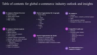 Table Of Contents For Global E Commerce Industry Outlook And Insights IR SS