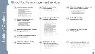 Table Of Contents For Global Facility Management Services Ppt Powerpoint Presentation File Deck