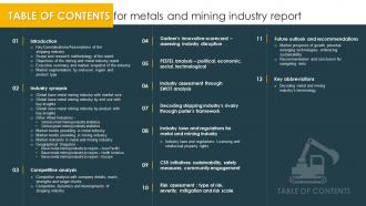 Table Of Contents For Global Metals And Mining Industry Outlook IR SS