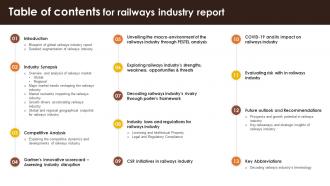 Table Of Contents For Global Passenger Railways Industry Report IR SS