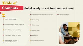 Table Of Contents For Global Ready To Eat Food Market Good Customizable