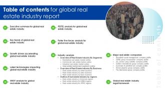 Table Of Contents For Global Real Estate Industry Outlook By Segments Business Type And Geography IR SS