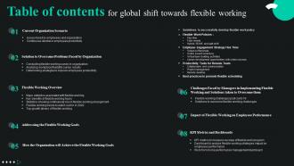 Table Of Contents For Global Shift Towards Flexible Working Ppt Infographic Template Example File