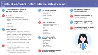 Table Of Contents For Global Telemedicine Industry Outlook IR SS