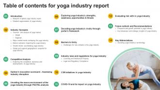 Table Of Contents For Global Yoga Industry Outlook Industry IR SS